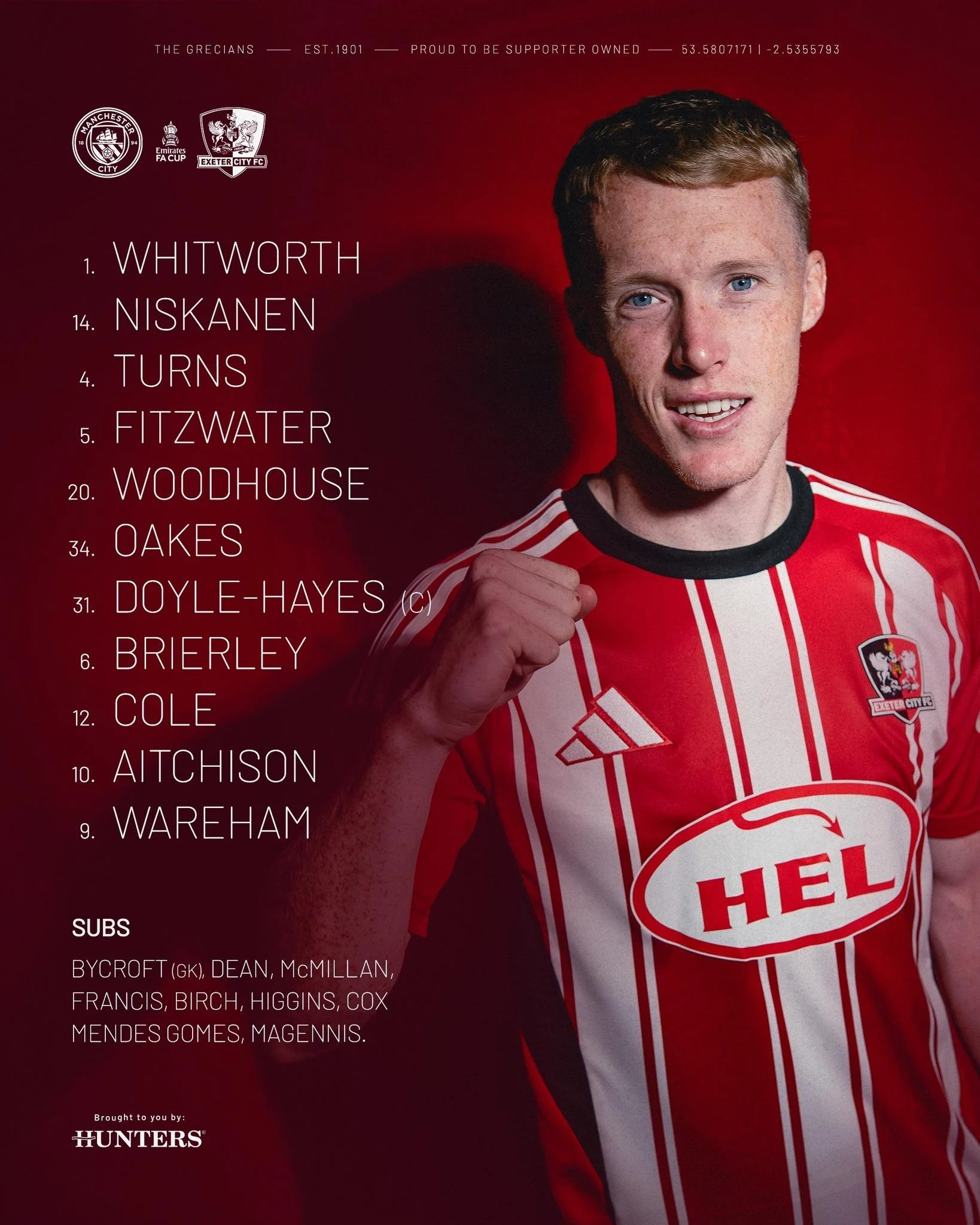 مان سيتي ضد إكستر.. تشكيل الضيوف