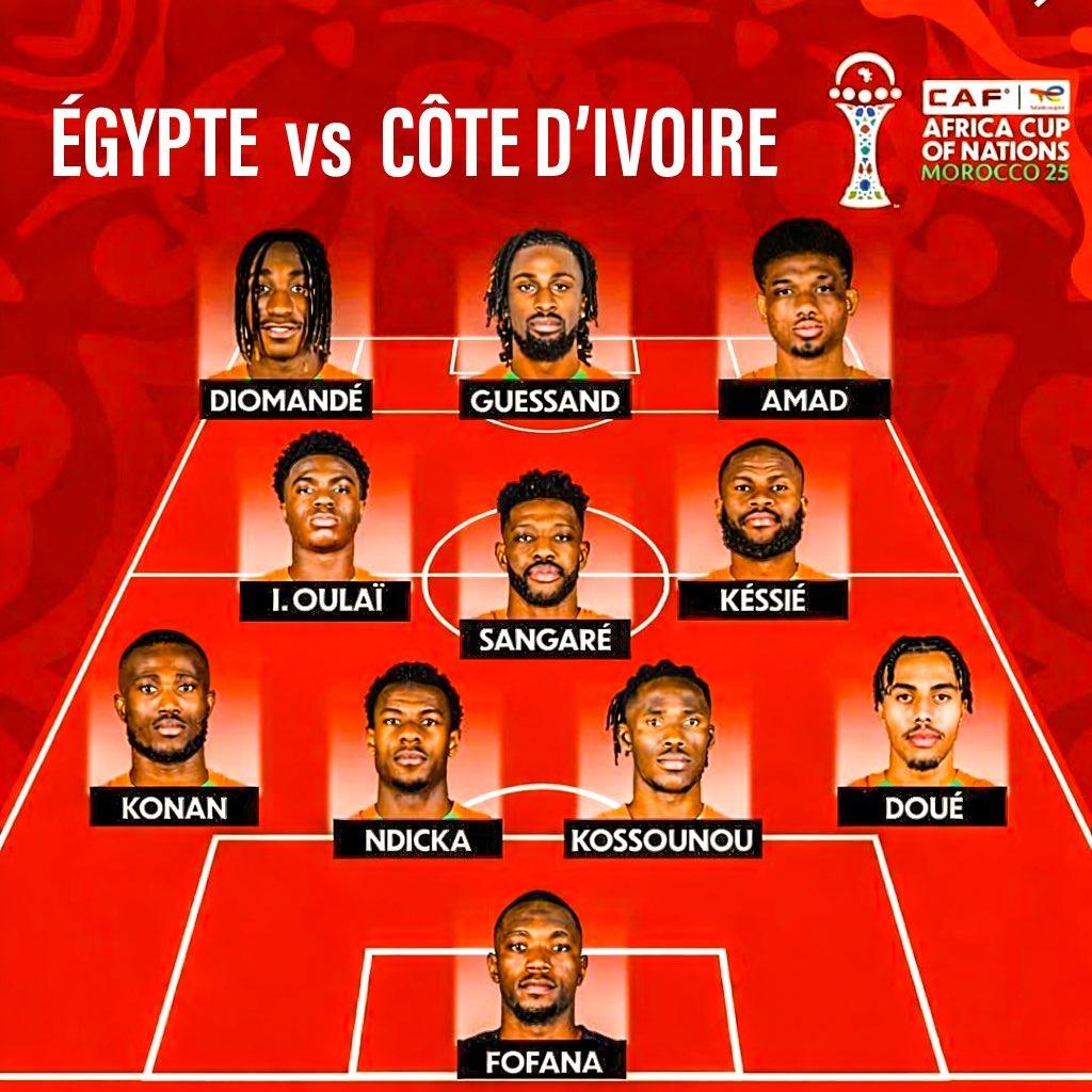 تشكيل منتخب كوت ديفوار