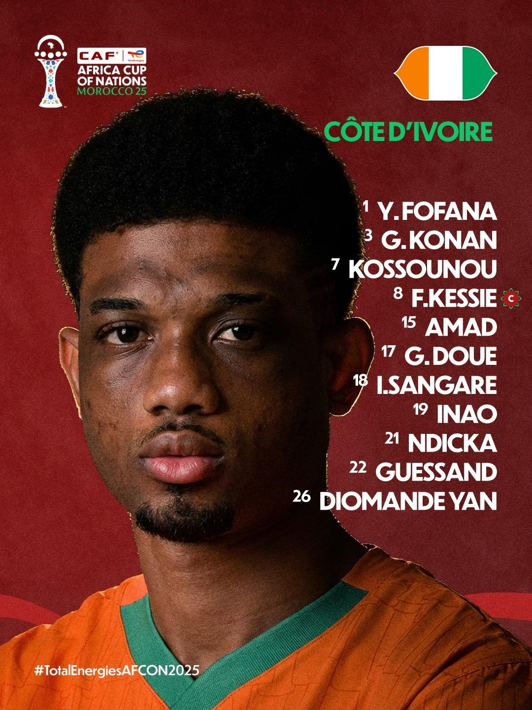 مصر ضد كوت ديفوار.. تشكيل الأفيال