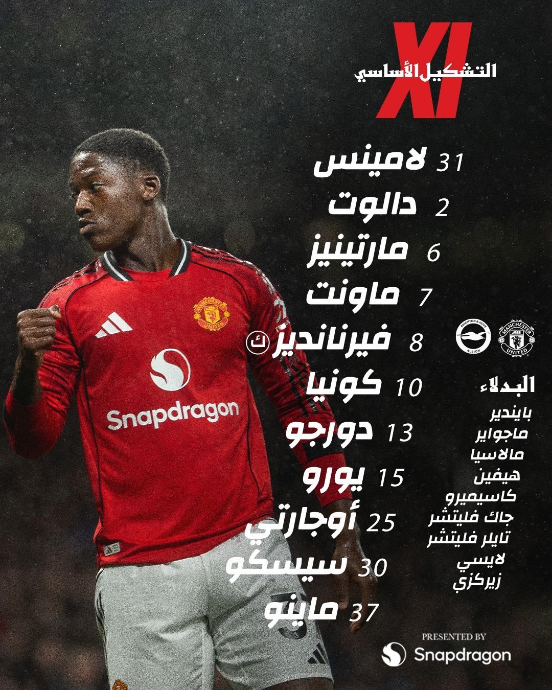 مان يونايتد ضد برايتون.. تشكيل الشياطين الحُمر