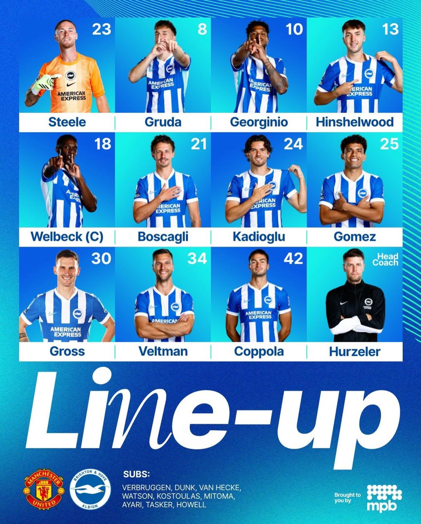 مان يونايتد ضد برايتون.. تشكيل برايتون