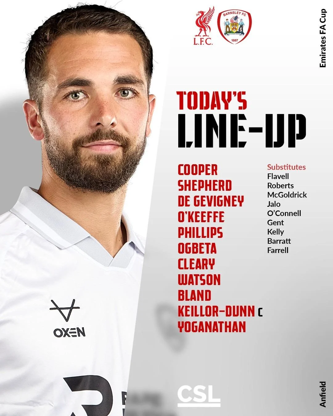 ليفربول ضد بارنسلي.. تشكيل بارنسلي