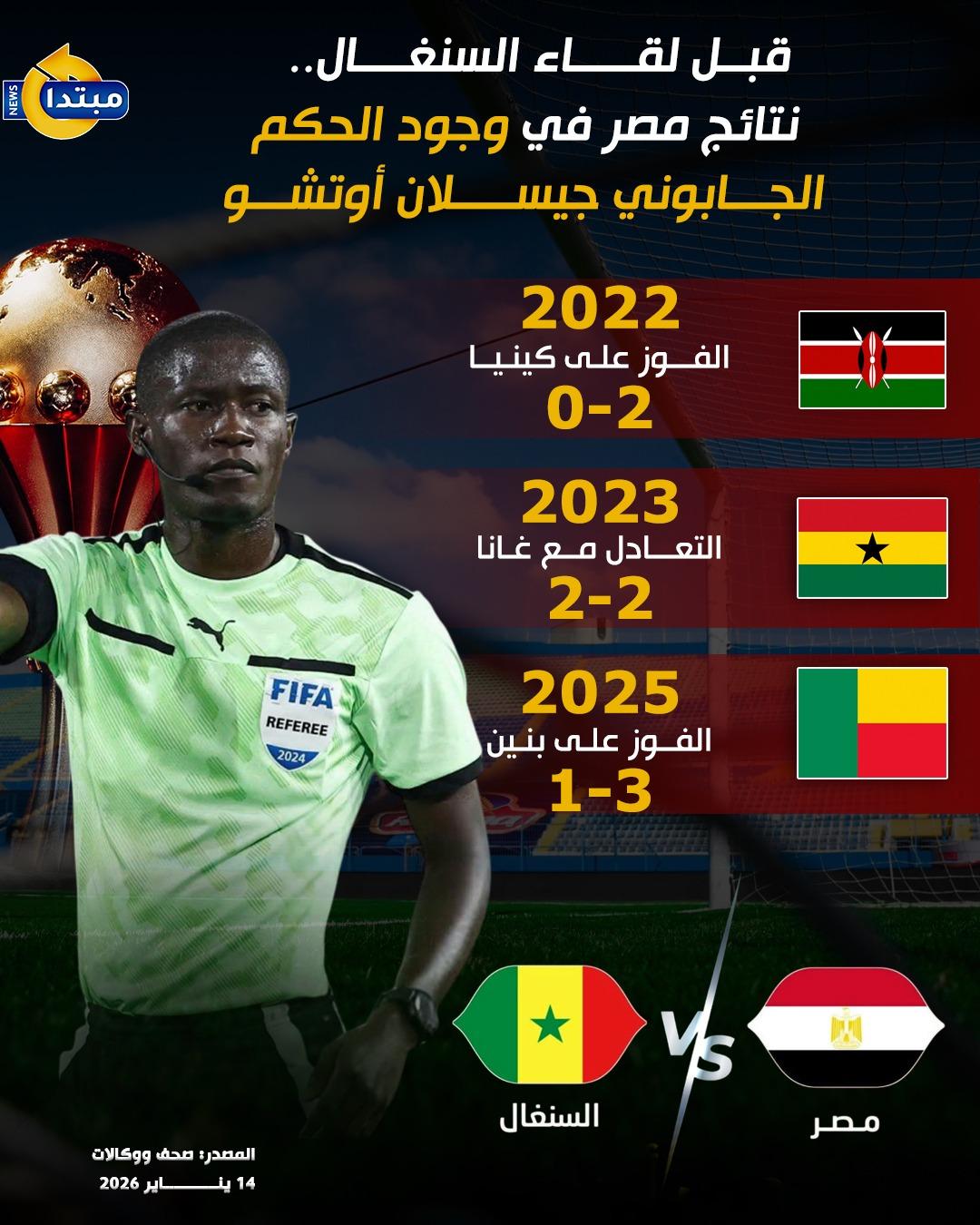 الحكم الجابوني جيسلان بيير أوتشو