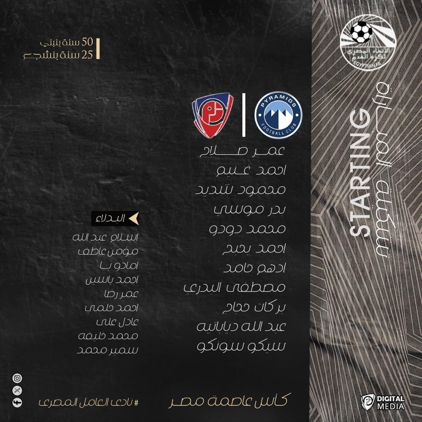 تشكيل بتروجت ضد بيراميدز