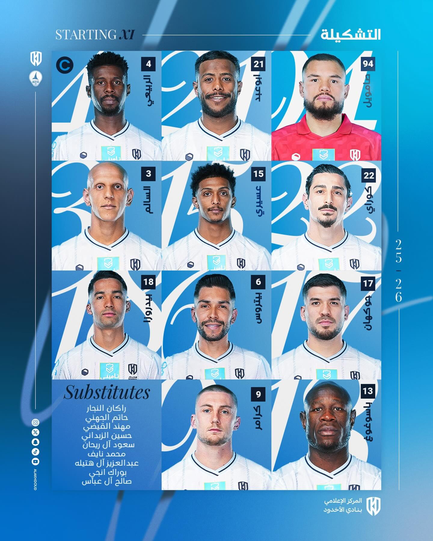 الخليج ضد الأخدود.. تشكيل سفير نجران