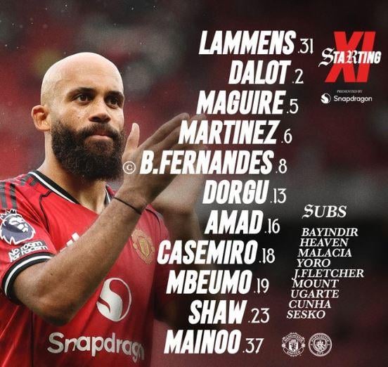 تشكيل مانشستر يونايتد