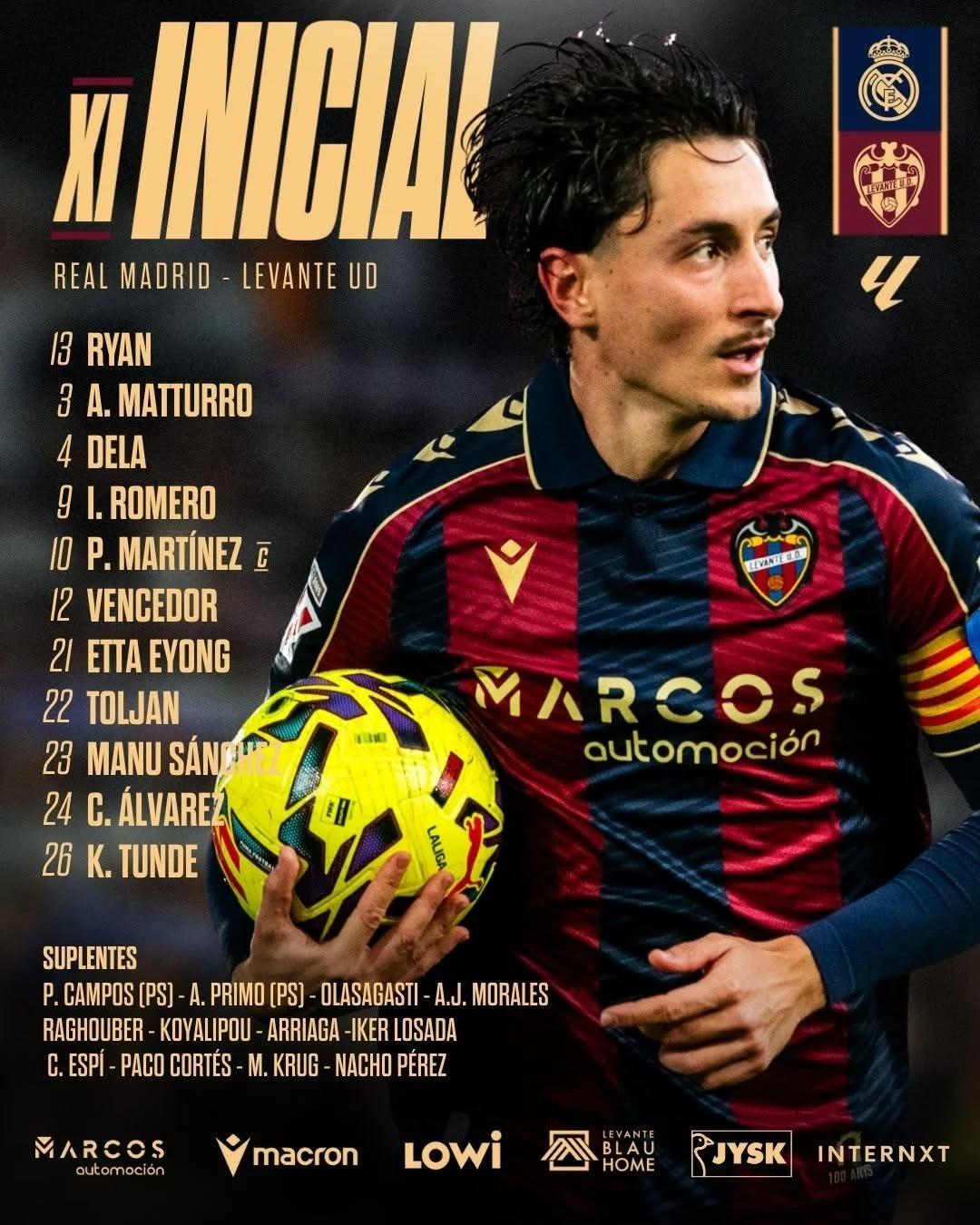 الريال ضد ليفانتي.. تشكيل الضيوف