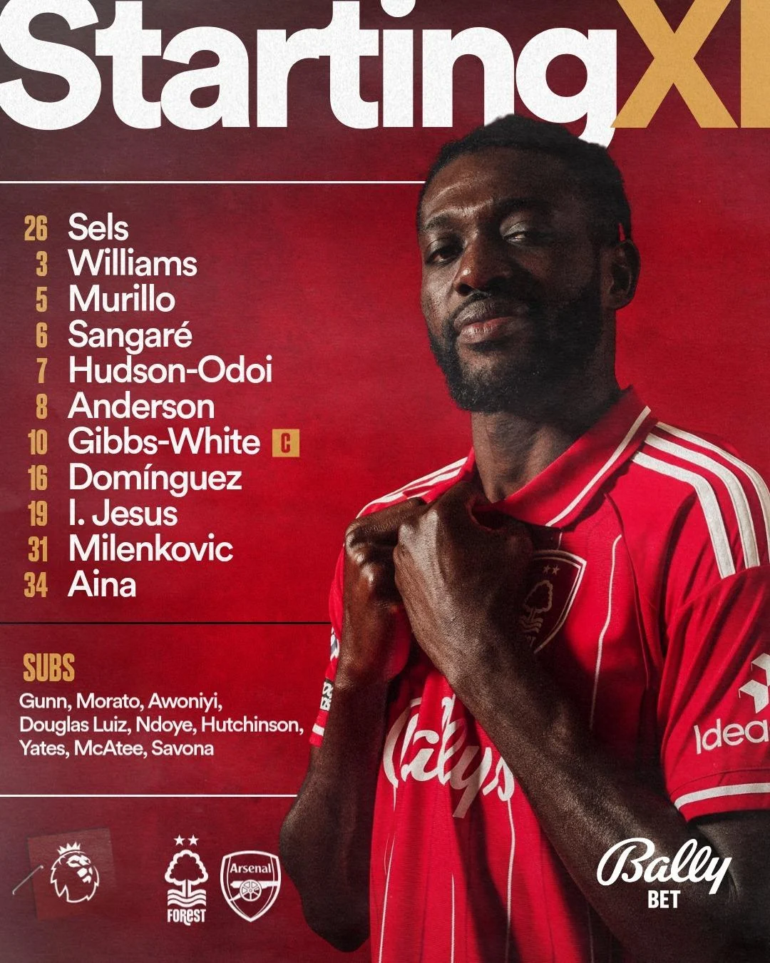 نوتينجهام فورست ضد أرسنال.. تشكيل نوتينجهام