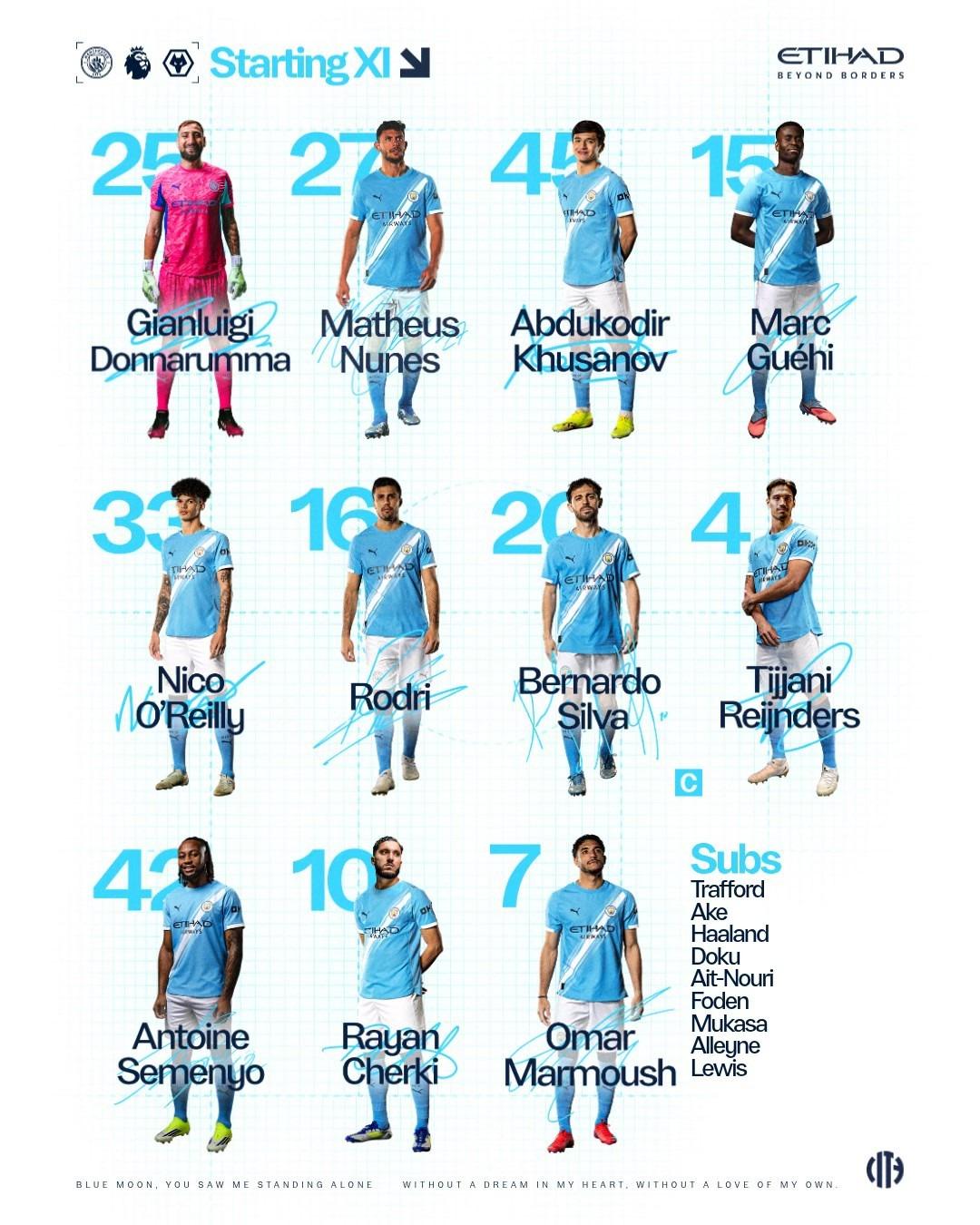 مان سيتي ضد وولفرهامبتون.. تشكيل السيتيزنز