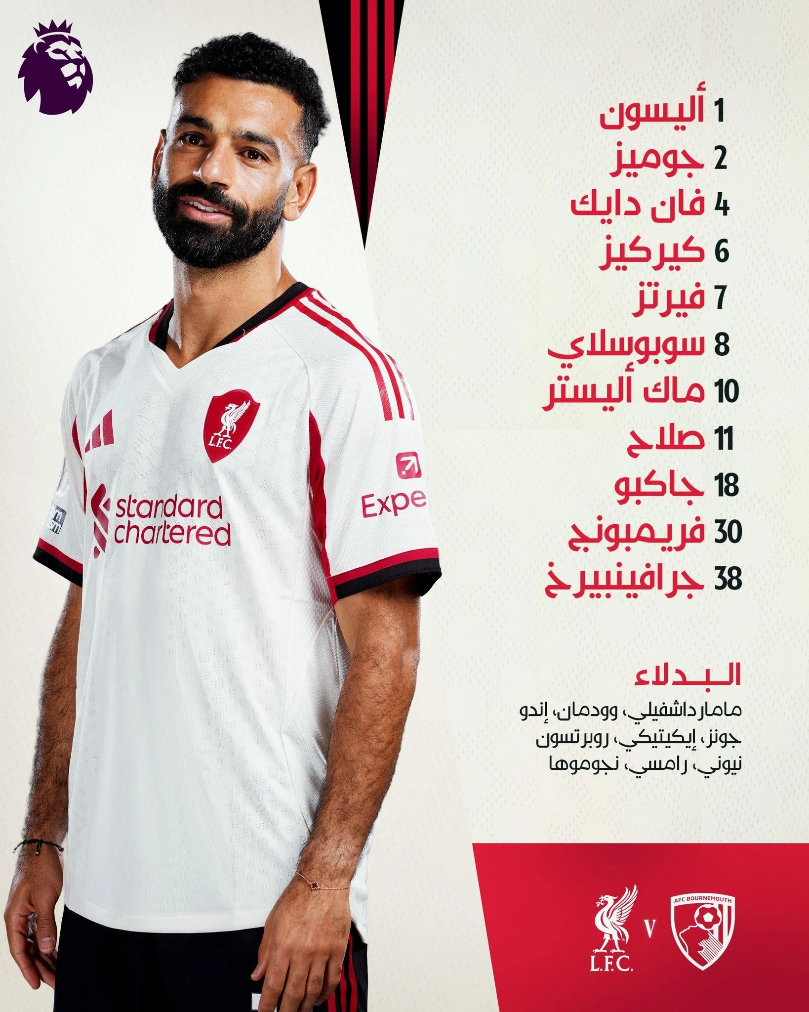 بورنموث ضد ليفربول.. تشكيل الريدز