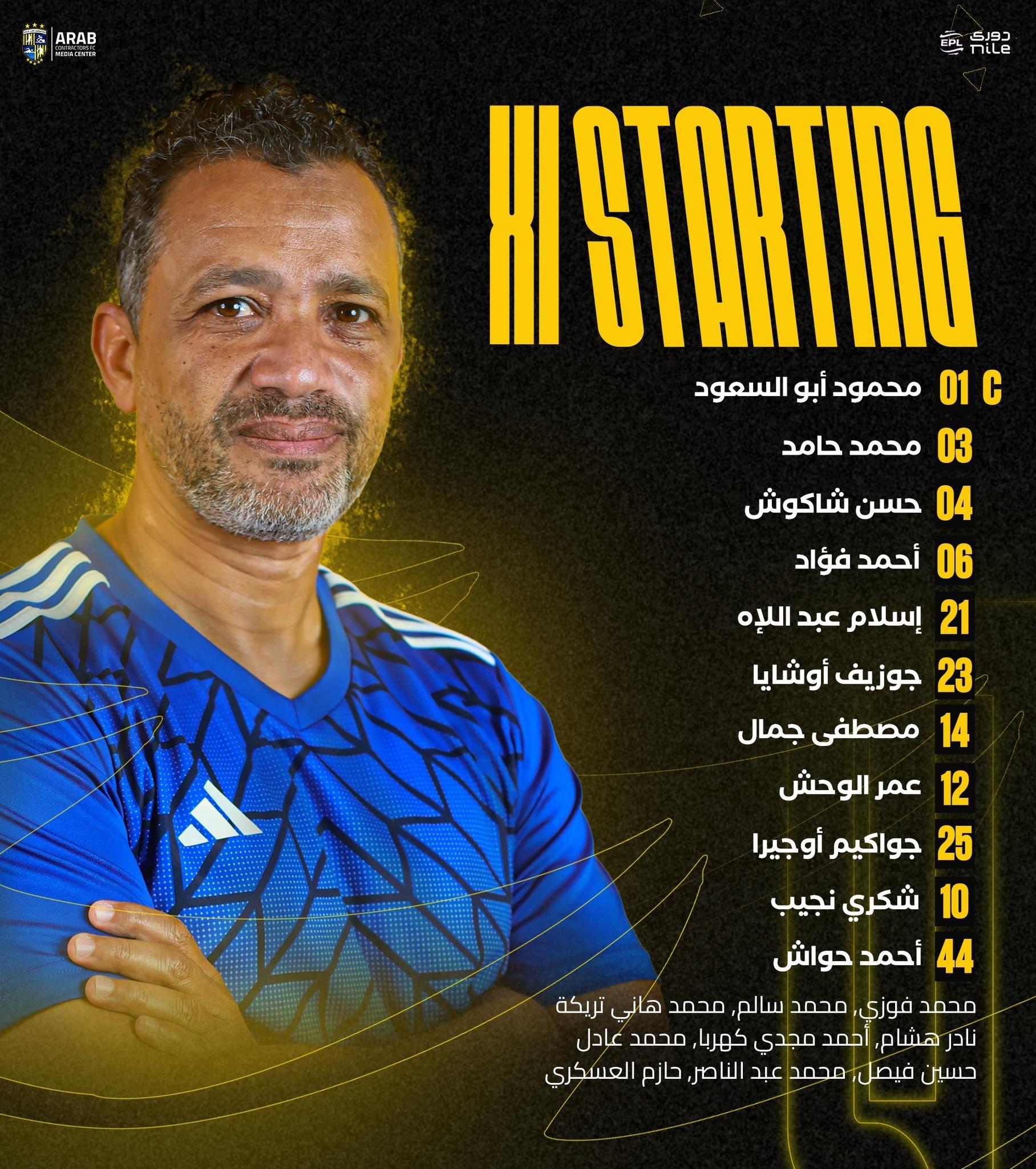 المقاولون ضد البنك الأهلي.. تشكيل ذئاب الجبل