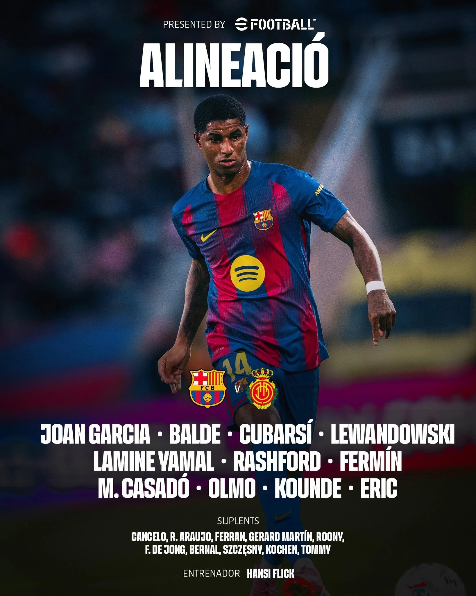 تشكيل برشلونة ضد مايوركا