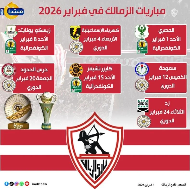 مباريات الزمالك في فبراير