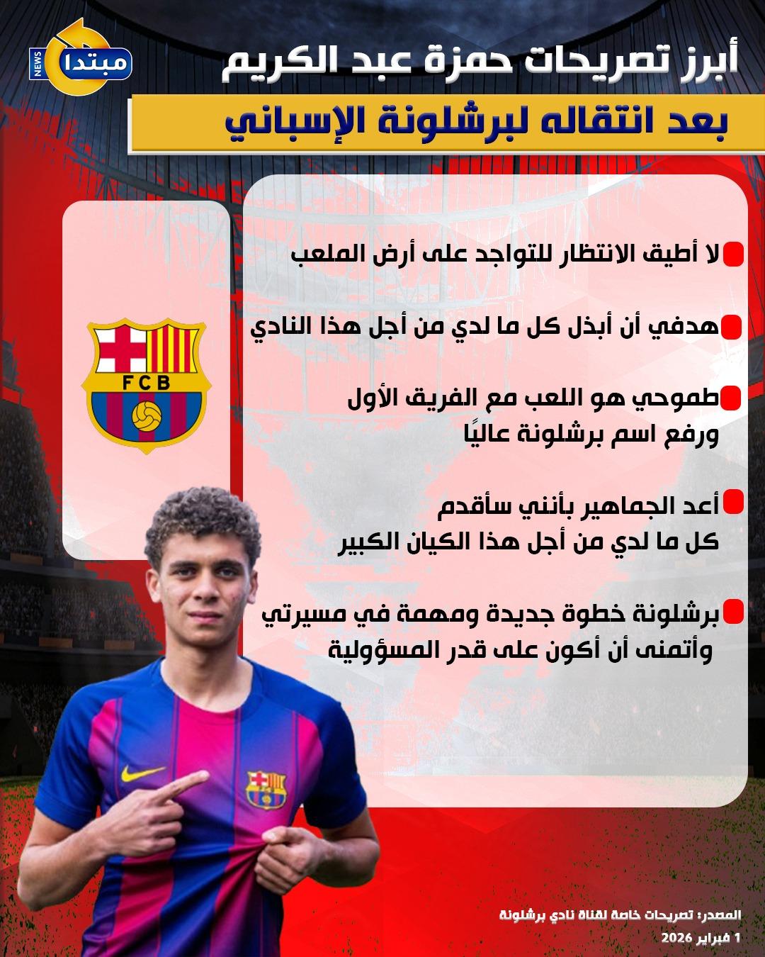 إنفوجراف أبرز تصريحات حمزة عبد الكريم بعد انتقاله لـ برشلونة الإسباني