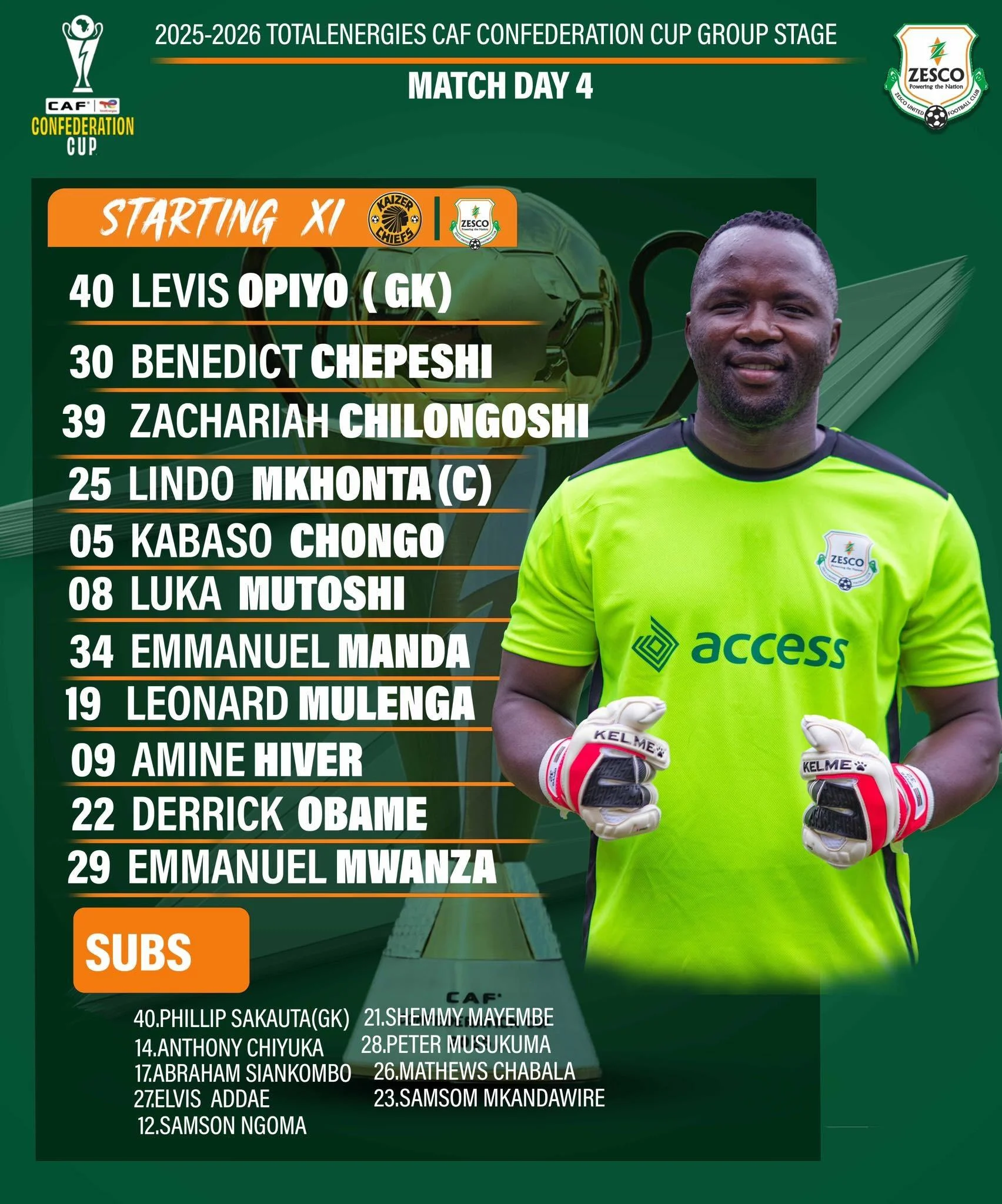 تشكيل زيسكو ضد كايزر تشيفز