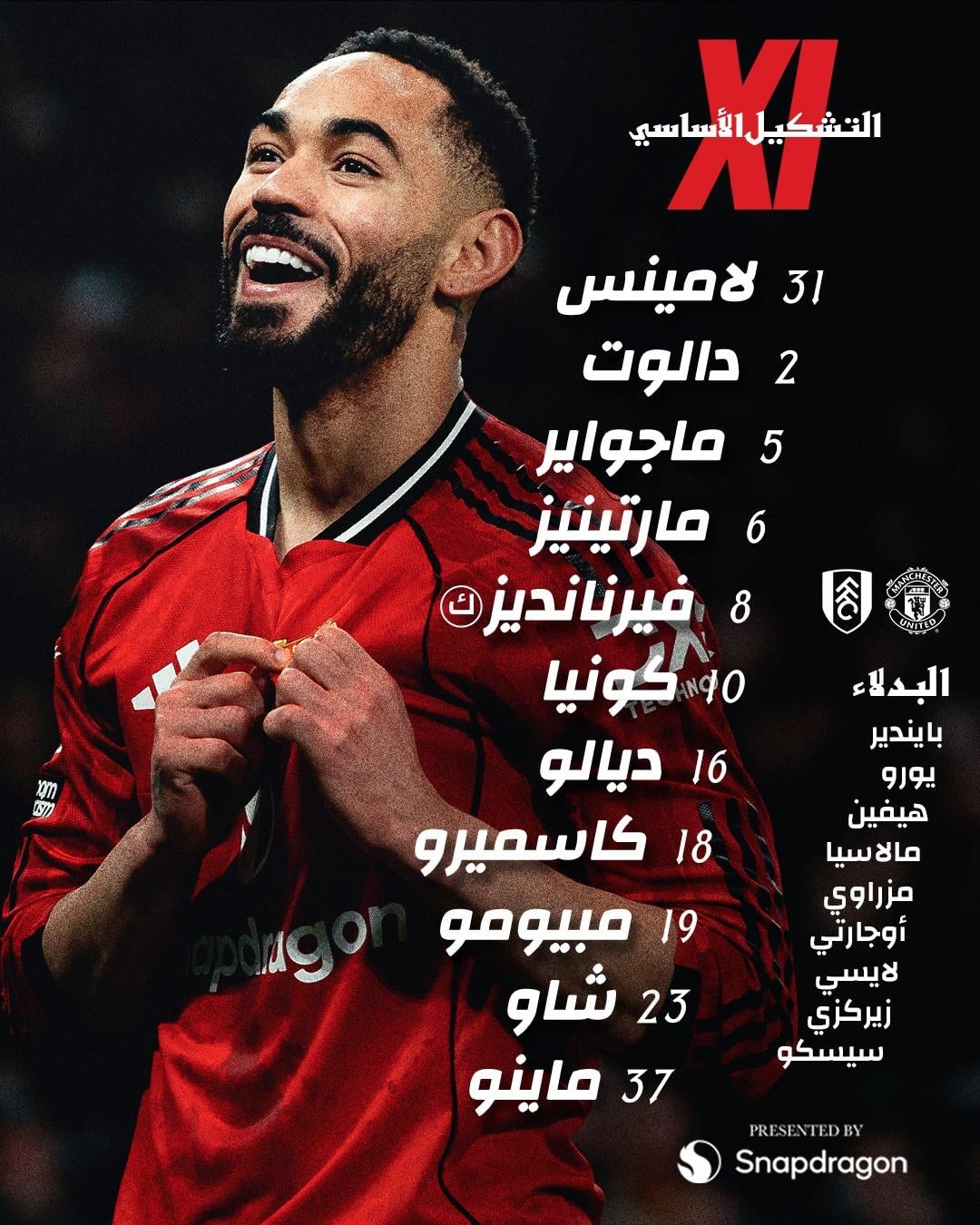 تشكيل فريق مان يونايتد ضد فولهام