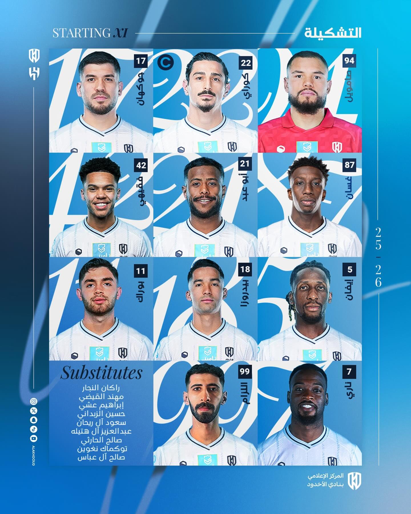 الأخدود ضد الهلال.. تشكيل الأسود