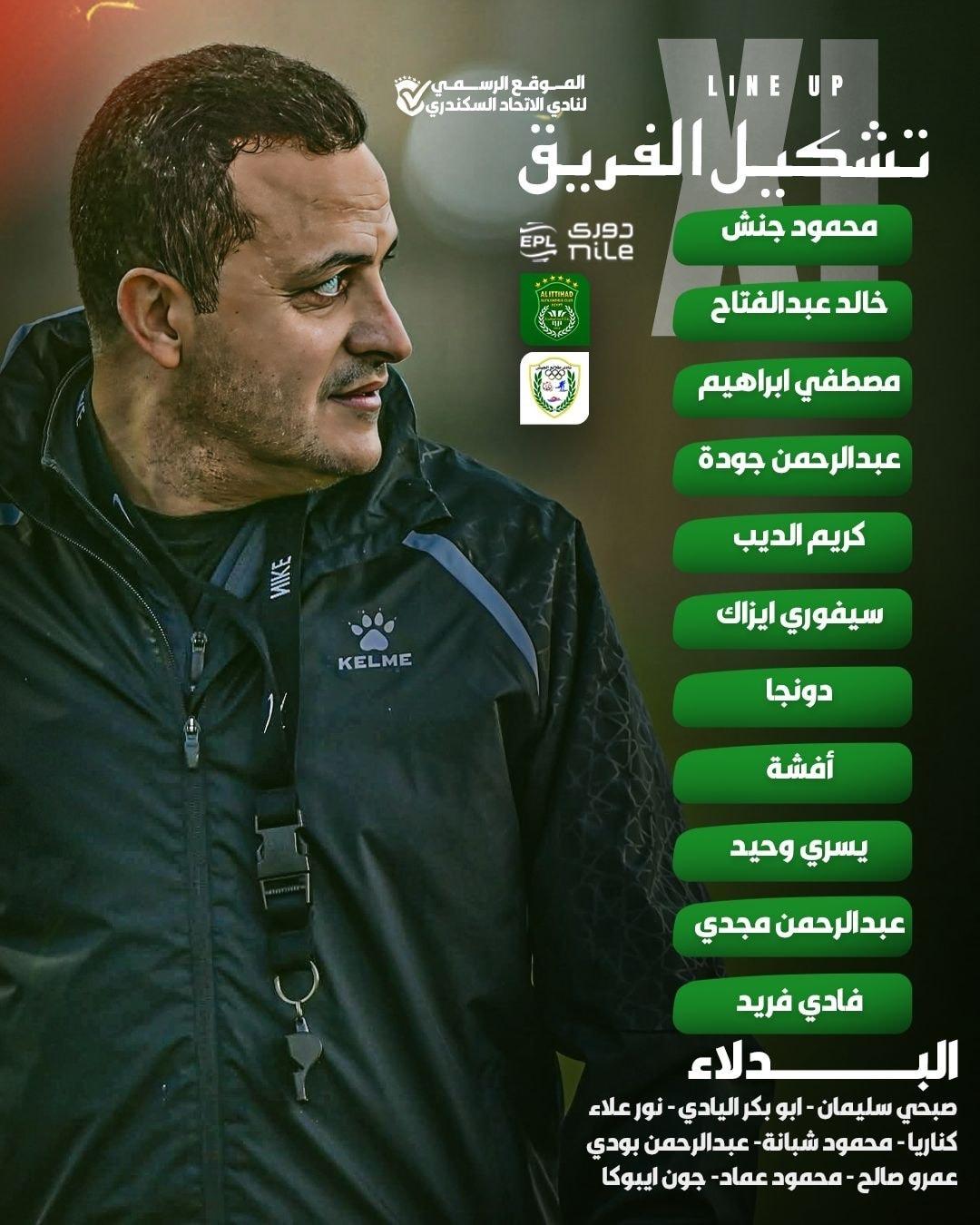 تشكيل الاتحاد السكندري ضد طلائع الجيش