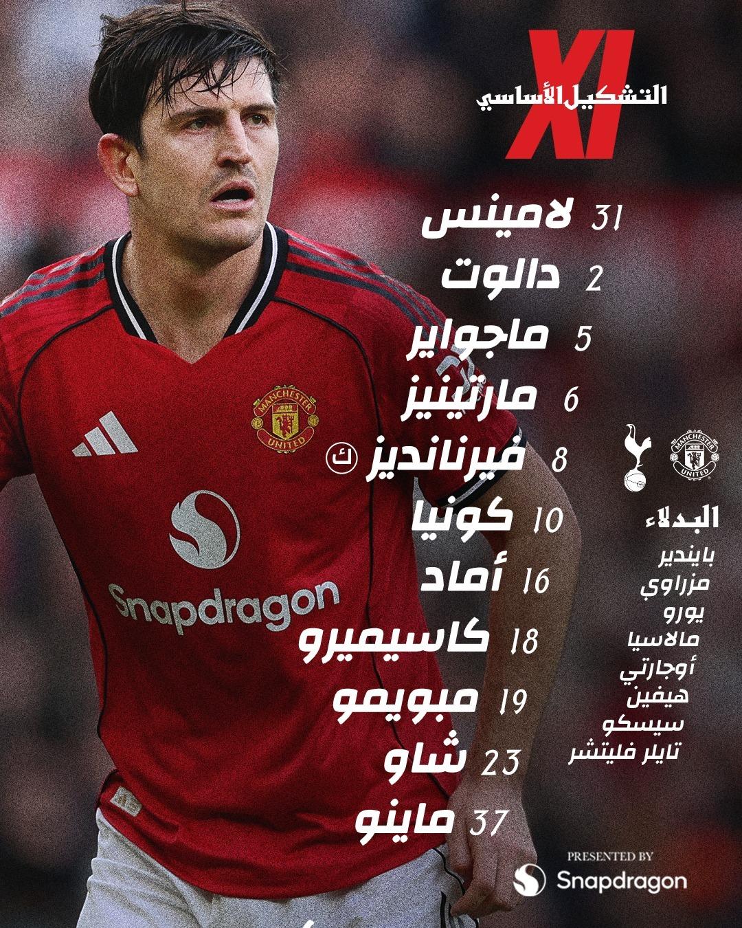 مان يونايتد ضد توتنهام.. تشكيل الشياطين الحمر