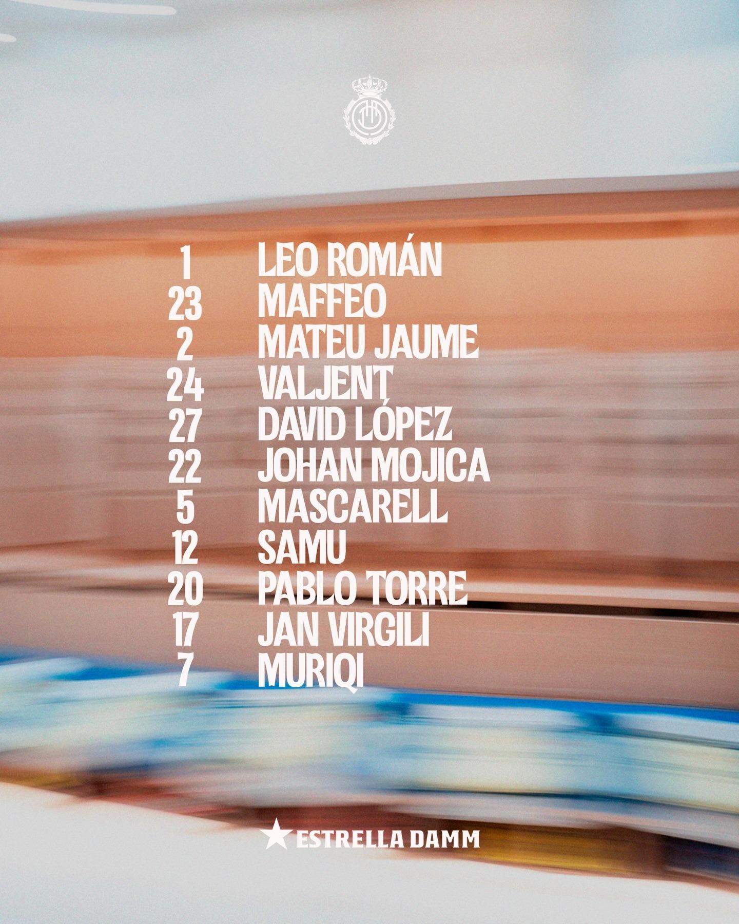 تشكيل ريال مايوركا ضد برشلونة